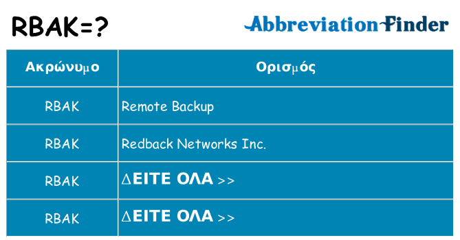 Τι σημαίνει rbak ηρεμήσει