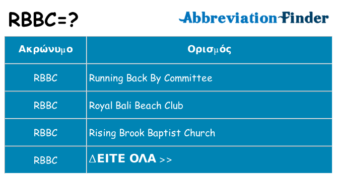 Τι σημαίνει rbbc ηρεμήσει