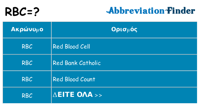Τι σημαίνει rbc ηρεμήσει