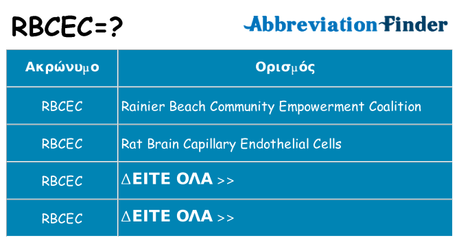 Τι σημαίνει rbcec ηρεμήσει