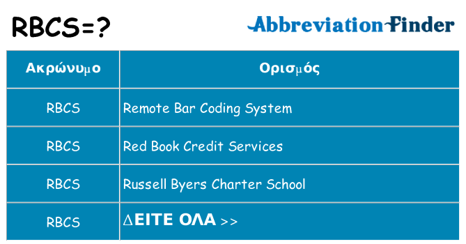 Τι σημαίνει rbcs ηρεμήσει