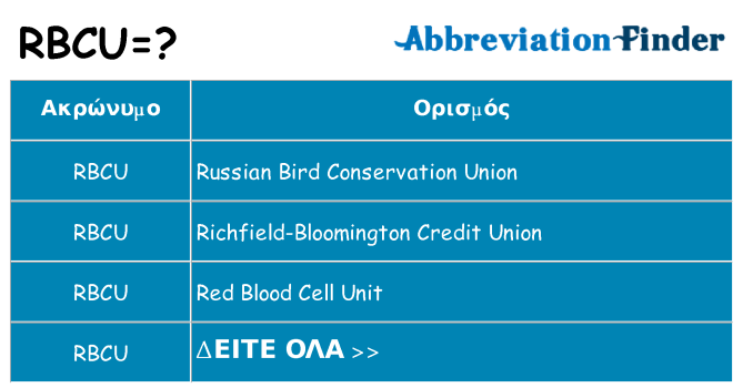 Τι σημαίνει rbcu ηρεμήσει