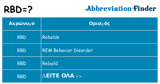 Τι σημαίνει rbd ηρεμήσει