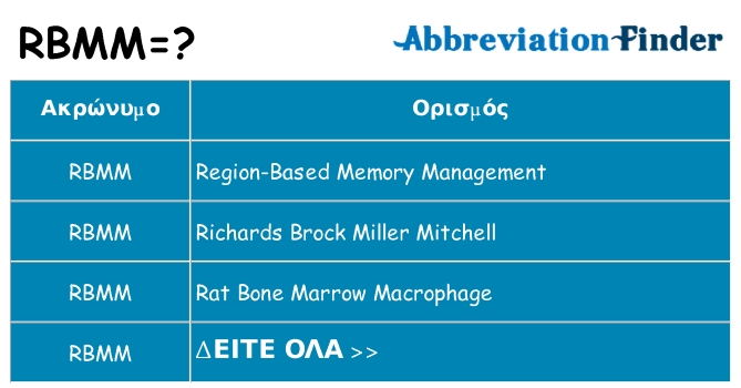 Τι σημαίνει rbmm ηρεμήσει