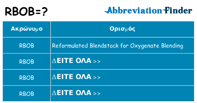 Τι σημαίνει rbob ηρεμήσει