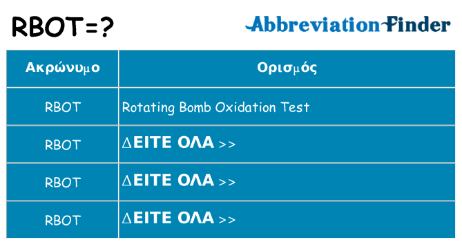 Τι σημαίνει rbot ηρεμήσει