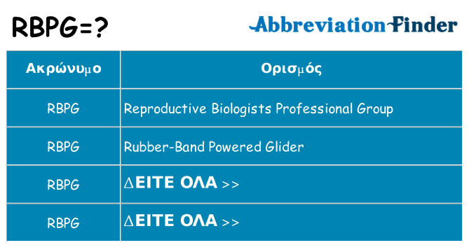 Τι σημαίνει rbpg ηρεμήσει