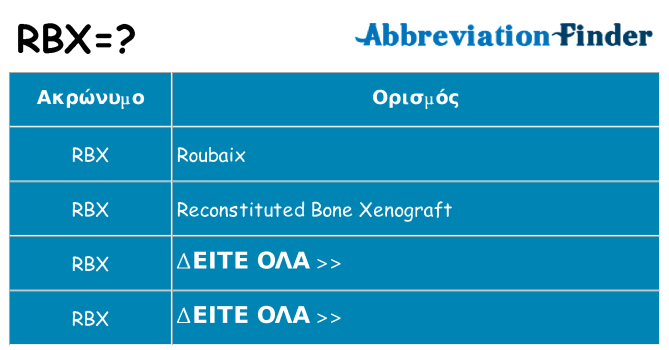 Τι σημαίνει rbx ηρεμήσει