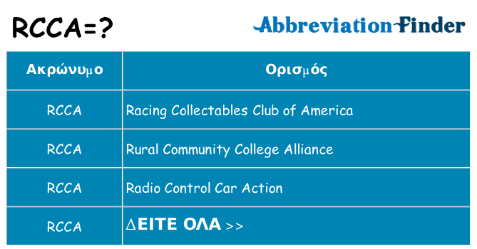Τι σημαίνει rcca ηρεμήσει