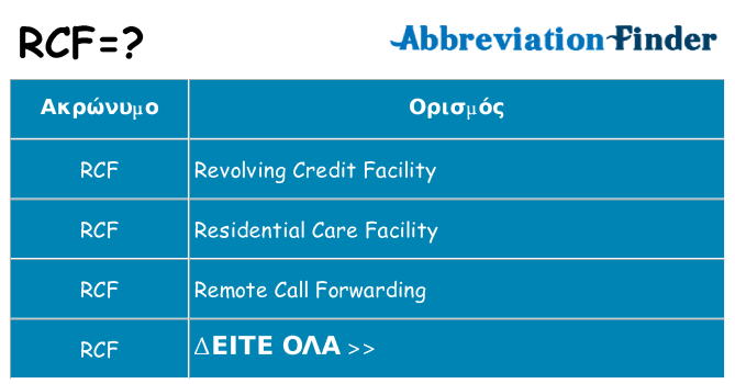 Τι σημαίνει rcf ηρεμήσει