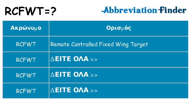 Τι σημαίνει rcfwt ηρεμήσει