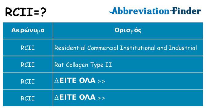 Τι σημαίνει rcii ηρεμήσει