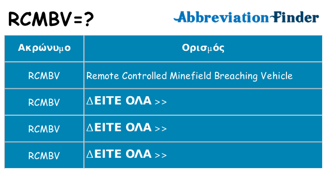 Τι σημαίνει rcmbv ηρεμήσει