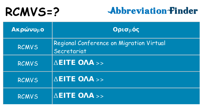 Τι σημαίνει rcmvs ηρεμήσει