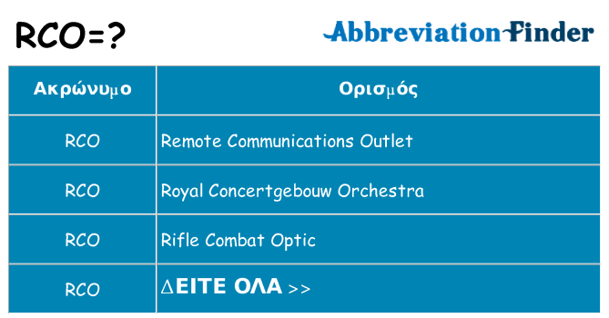 Τι σημαίνει rco ηρεμήσει