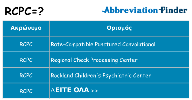 Τι σημαίνει rcpc ηρεμήσει