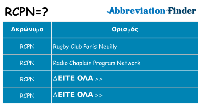 Τι σημαίνει rcpn ηρεμήσει