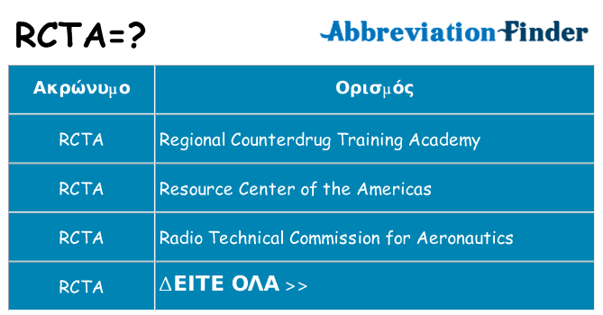 Τι σημαίνει rcta ηρεμήσει