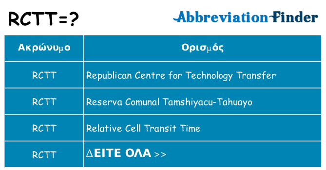 Τι σημαίνει rctt ηρεμήσει