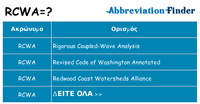 Τι σημαίνει rcwa ηρεμήσει
