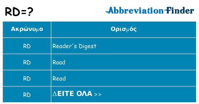 Τι σημαίνει rd ηρεμήσει