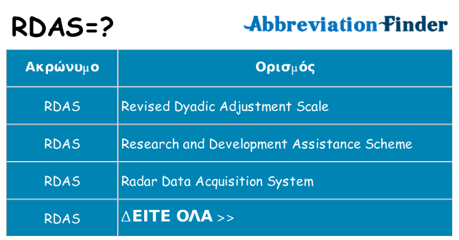 Τι σημαίνει rdas ηρεμήσει