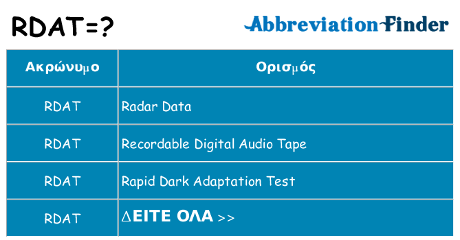 Τι σημαίνει rdat ηρεμήσει