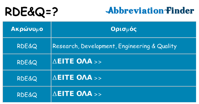 Τι σημαίνει rdeq ηρεμήσει