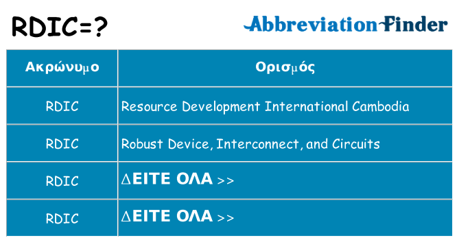 Τι σημαίνει rdic ηρεμήσει