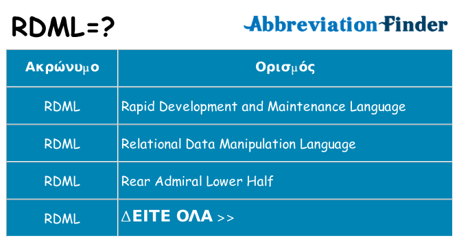 Τι σημαίνει rdml ηρεμήσει