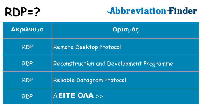 Τι σημαίνει rdp ηρεμήσει
