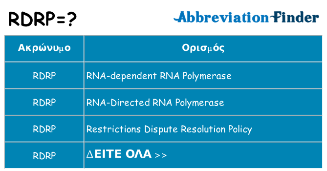 Τι σημαίνει rdrp ηρεμήσει