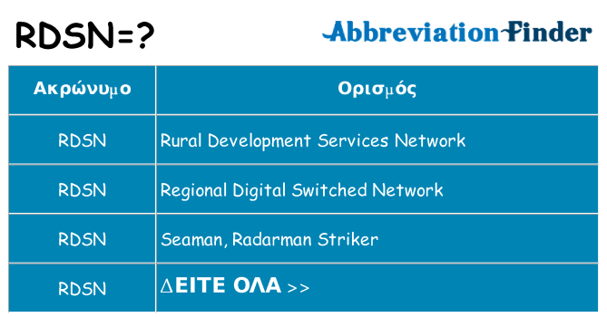 Τι σημαίνει rdsn ηρεμήσει