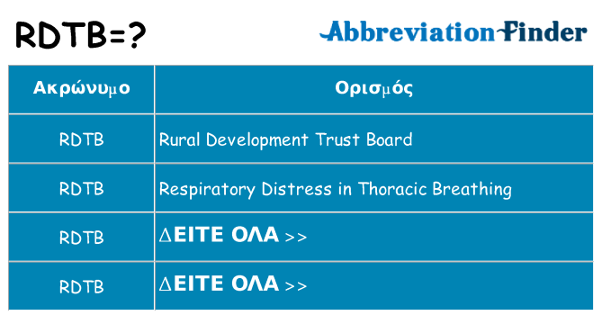 Τι σημαίνει rdtb ηρεμήσει