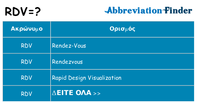 Τι σημαίνει rdv ηρεμήσει