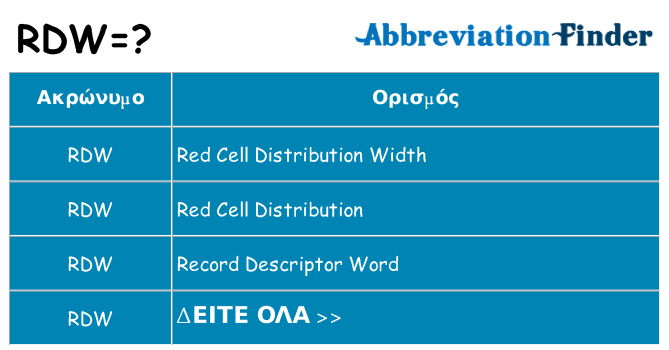 Τι σημαίνει rdw ηρεμήσει