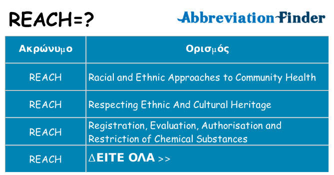 Τι σημαίνει reach ηρεμήσει