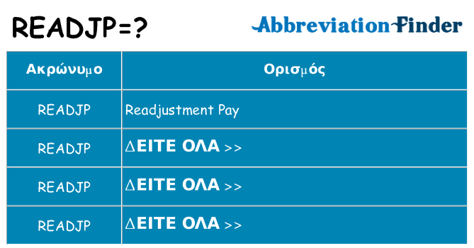 Τι σημαίνει readjp ηρεμήσει