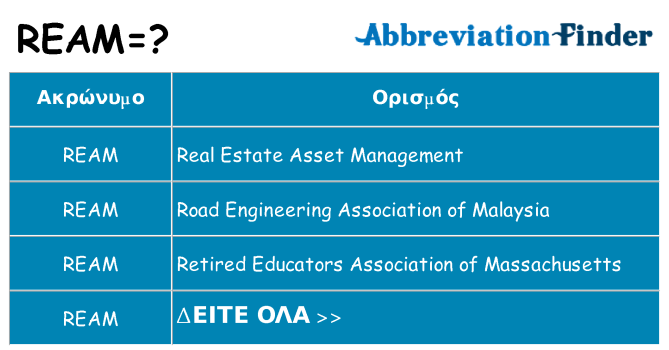 Τι σημαίνει ream ηρεμήσει