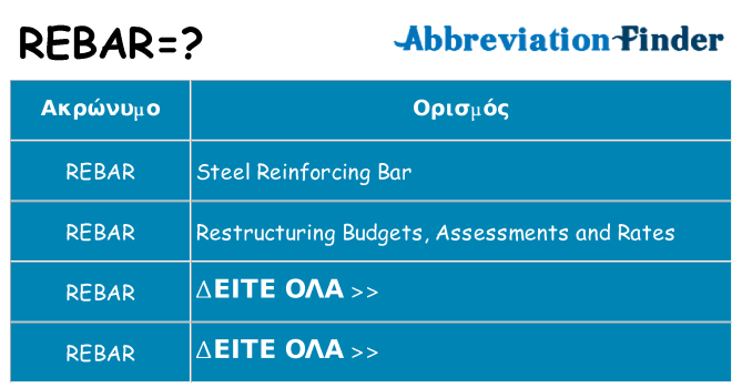 Τι σημαίνει rebar ηρεμήσει