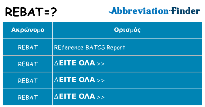 Τι σημαίνει rebat ηρεμήσει
