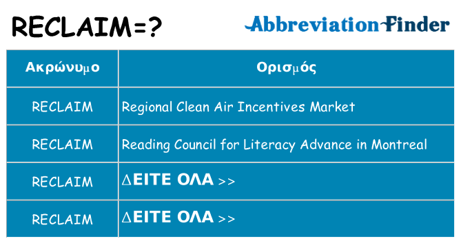 Τι σημαίνει reclaim ηρεμήσει
