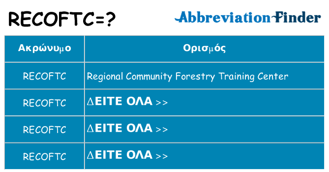 Τι σημαίνει recoftc ηρεμήσει