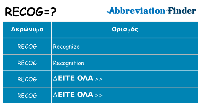 Τι σημαίνει recog ηρεμήσει
