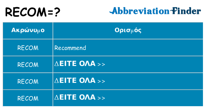 Τι σημαίνει recom ηρεμήσει