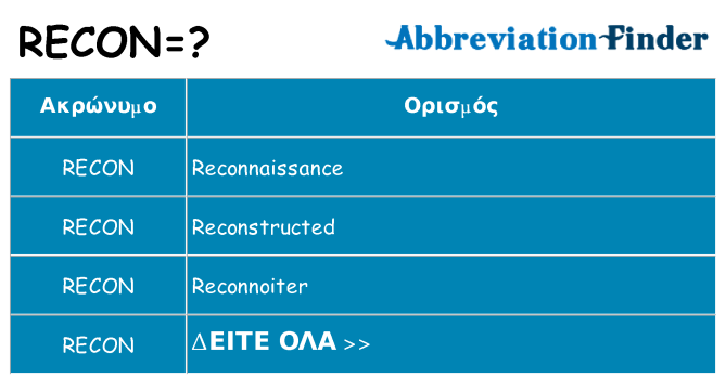 Τι σημαίνει recon ηρεμήσει