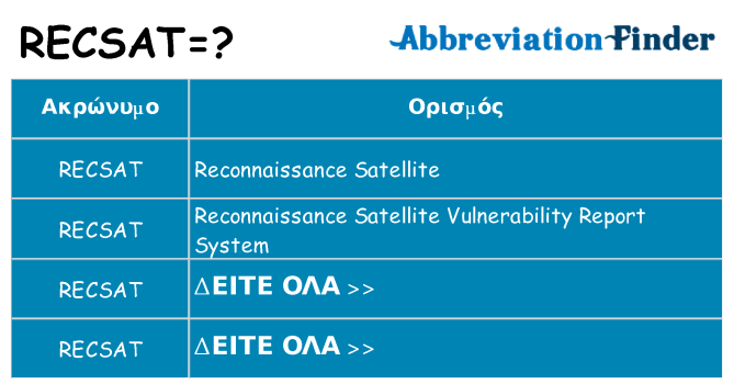 Τι σημαίνει recsat ηρεμήσει