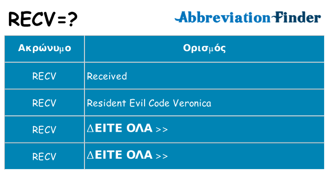 Τι σημαίνει recv ηρεμήσει