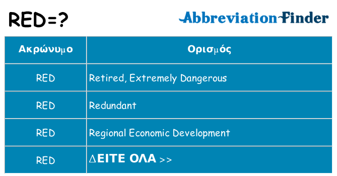 Τι σημαίνει red ηρεμήσει