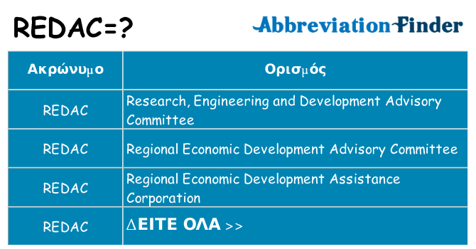 Τι σημαίνει redac ηρεμήσει